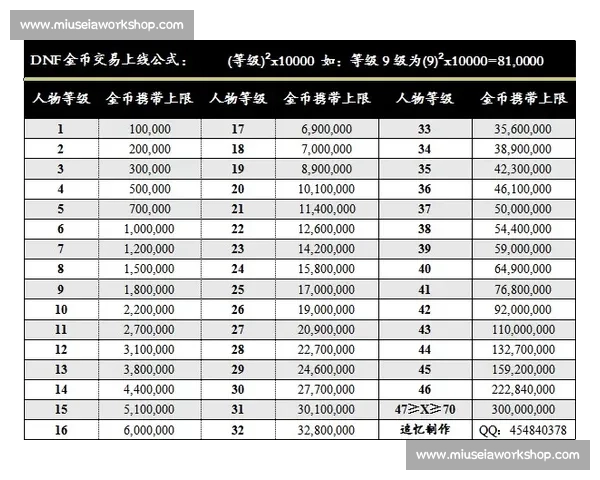 CBA球迷必备知识手册